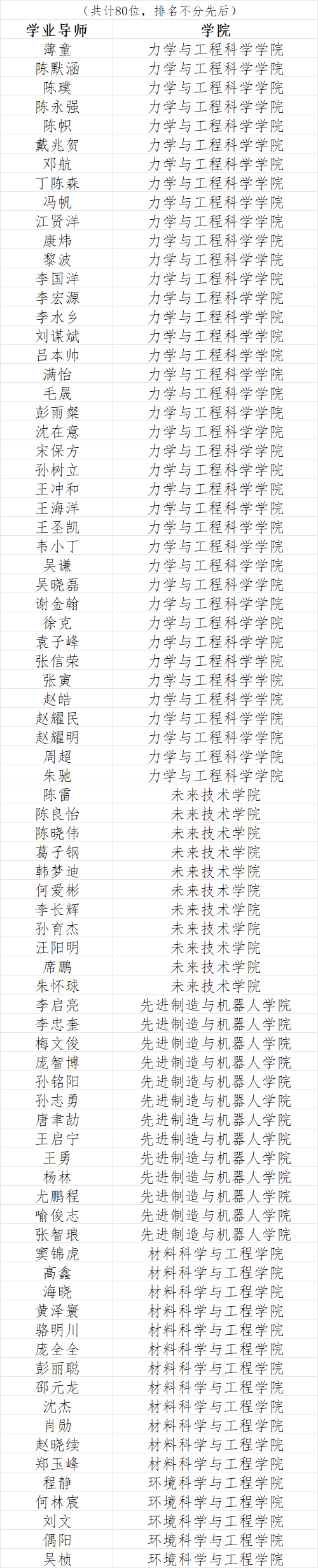 from clipboard