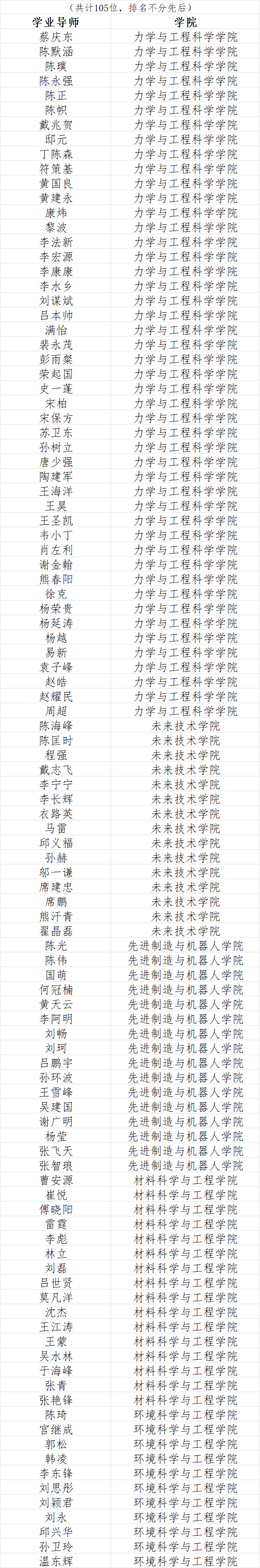 from clipboard